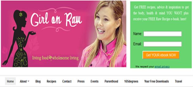Girl On Raw Girl On Raw